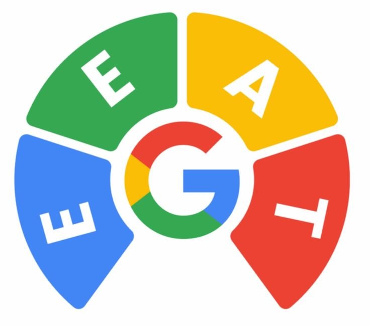 E-E-A-T in SEO